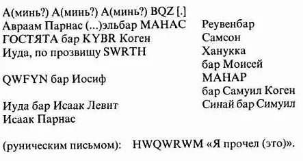 Рис 124 Как видим в X веке в Киеве жили не только благочестивые иудеи но и - фото 123