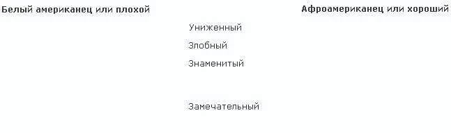 И так далее Тут со мной произошло нечто странное задача расстановки слов и - фото 4