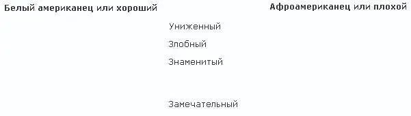 И так далее Теперь я насторожился Потому что у меня не было никаких проблем - фото 5