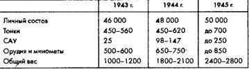 И с т о ч н и к А И Радзиевский рея Тоиковый удар М Воениздат 1977 - фото 64