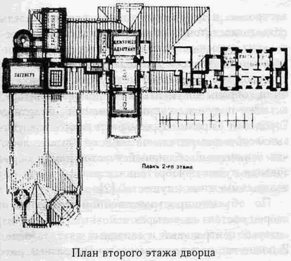 Архитектурное решение Алексеевского дворца отражало не только творческий почерк - фото 21