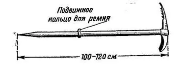 Рис 1 Ледоруб Очкиконсервы Долголетний наш личный опыт и опыт туристских - фото 18