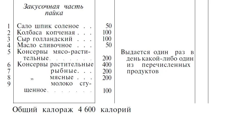 Мясные консервы употребляются только в тех случаях когда нет свежего мяса или - фото 21