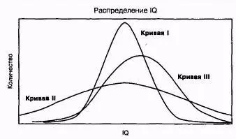 Рис 3 Второе критическое замечание по поводу понятия природы человека - фото 3