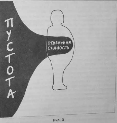 Почему субличности боятся Сущности Каждая субличность создается под влиянием - фото 3