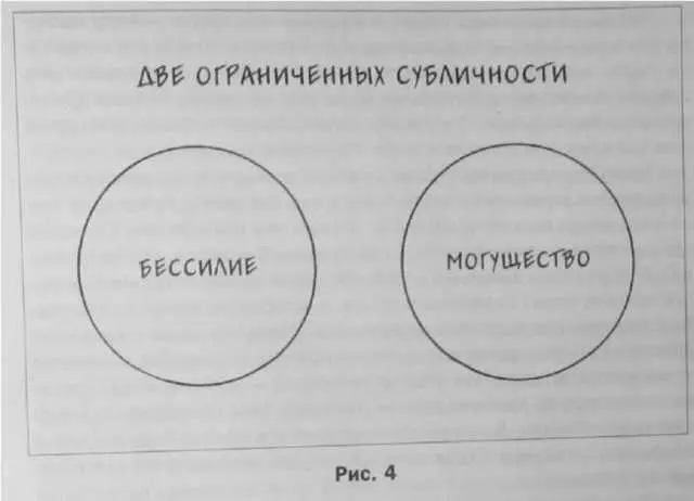 По мере того как мы размываем границы между нашими переживаниями мы всё лучше - фото 4