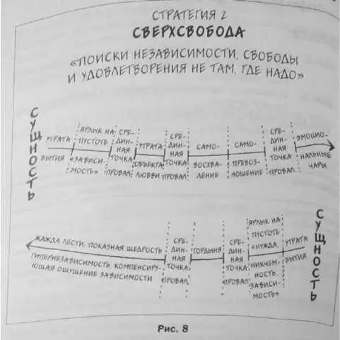 В попытках получить признание такой человек проявляет немыслимую щедрость и - фото 8