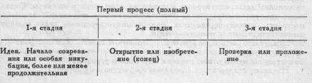 123 Вот известные книжки инженера П К Энгельмейера Пособие начинающим - фото 46