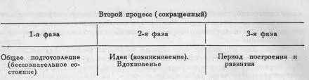 123 Вот известные книжки инженера П К Энгельмейера Пособие начинающим - фото 47
