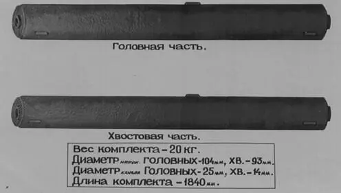 Знаменитые Катюши пусковое устройство реактивной артиллерии Большая - фото 4