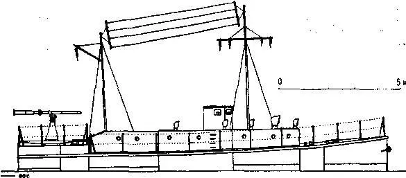 Рис 76 76мм ДРП Курчевского на катере Днепровской флотилии 28 сентября - фото 65