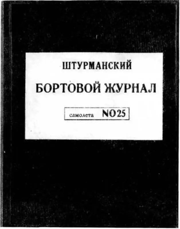 От старых газет до бортжурнала Чкалова вел единый путь порыва в небо История - фото 12