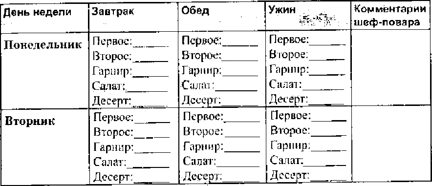 Таким образом можно организовать свое семейство Достигаются сразу все цели - фото 11
