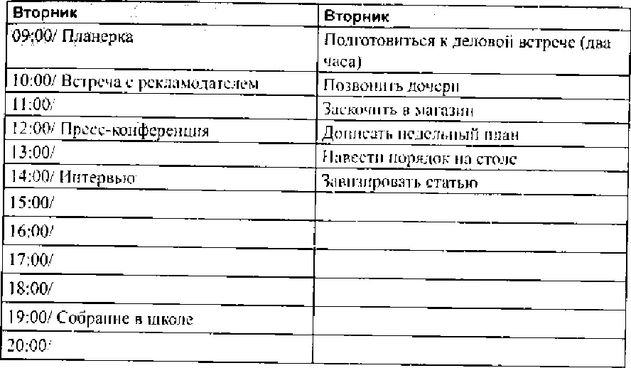 На свободном пространстве в ежедневниках справа от сетки времени составьте - фото 16