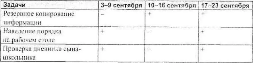 Еще раз обращаю ваше внимание это не таблица жесткого планирования Не - фото 9