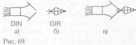 По всеобщему признанию GIR обозначает некий остроконечный предмет Его - фото 71