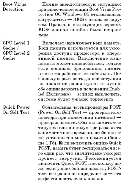 Advanced Chipset Features Параметры этой группы представлены в табл 33 - фото 27