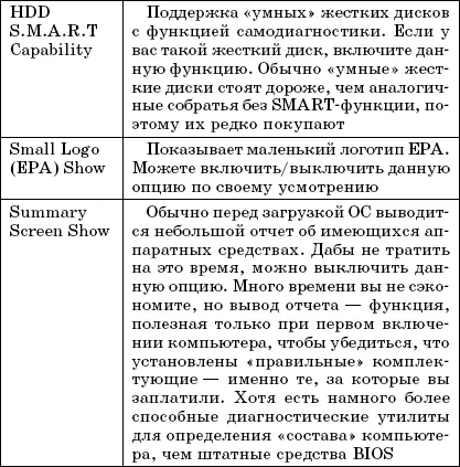 Меню Integrated Peripherals Установка второй видеокарты Меню Integrated - фото 50