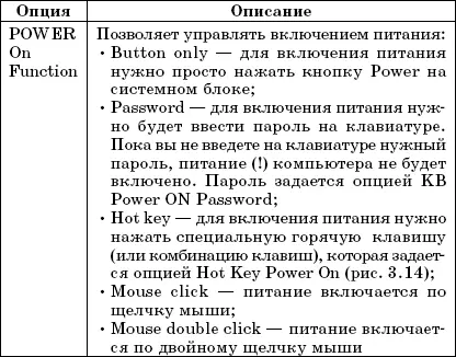 В меню Integrated Peripherals советую обратить внимание на следующие опции - фото 53