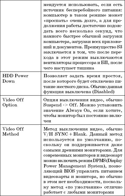 Меню PC Health Меню PC Health обычно сугубо информационное рис 3 16 В нем - фото 58