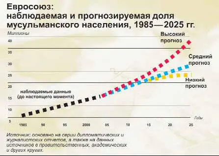 Многие адепты религиозных течений будь то индуистынационалисты - фото 9