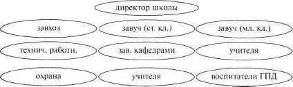 Рис 14 Рис 15 пользуются в посуде иногда в архитектуре в юртах - фото 14