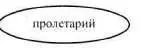 Лабиринты мышления или учеными не рождаются - изображение 184