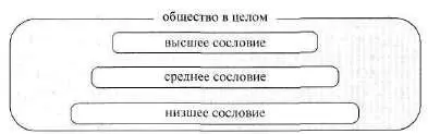 Рис 161 продолжение Встает вопрос если многосложная схем - фото 200