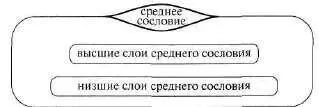 Рис 161 продолжение Встает вопрос если многосложная схема состоит из - фото 201