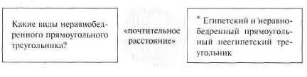 5 ДОЛЖНА БЫТЬ ОБЕСПЕЧЕНА ВОЗМОЖНОСТЬ МГНОВЕННОГО СЛИЧЕНИЯПРОБНЫХ ОТВЕТОВ С - фото 225