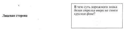 Человек составляет сам для себя не закрытые вопросы а открытые И помещает их - фото 227