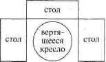 Рис 196 Я попробовал понравилось Но сразу же захотелось творчески развить - фото 255