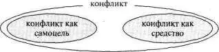 Рис 244 РЕШЕНИЕ ЗАДАЧИ 62 расположенной на с 211 Карточка 1 Лицевая - фото 303