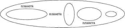 Рис 40 Вто время как он должен быть отнесен именно и только к большой рамке - фото 52