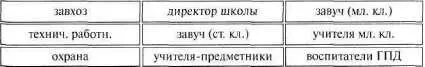 Рис 10 Психологический механизм этого явления такой Если рядом расположены - фото 10