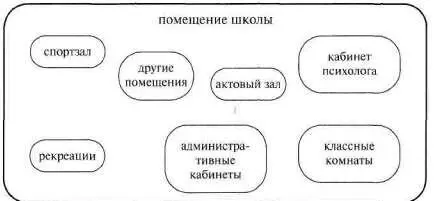 Рис 77 Конечно если говорить о демократии то вольному воля Можно если - фото 94