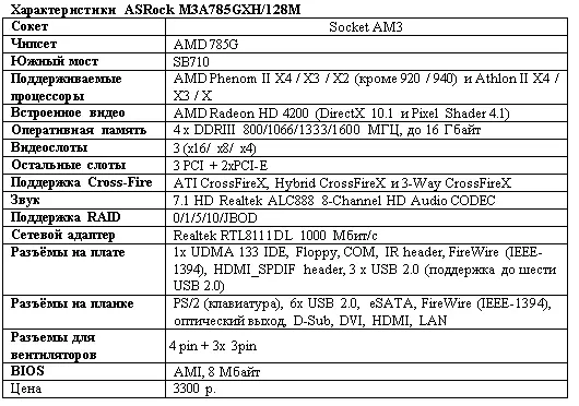 Знакомство Несмотря на невысокую цену ASRock M3A785GXH128M является без - фото 37