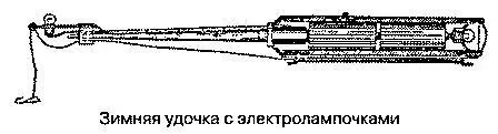 Вторую лампочку можно вмонтировать в тыльную часть рукоятки и защитить - фото 46