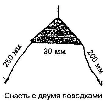 На такую снасть можно ловить без поплавка опуская насадки ко дну и слегка - фото 59