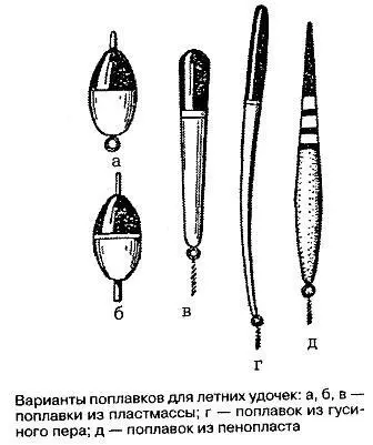 Для ловли леща используют поплавки продолговатой формы чтобы было хорошо - фото 62