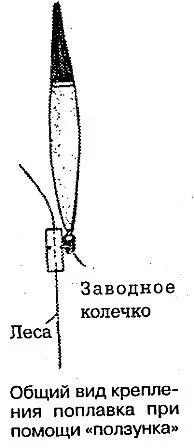 Чтобы заменить поплавок ползунок с лески не снимают Плотно обжимая леску - фото 66