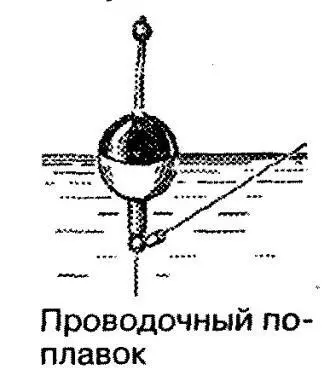 СЕКРЕТЫ ПОПЛАВКА При ловле на малька поплавок в вертикальном положении должен - фото 68
