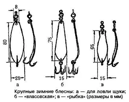 Некоторые рыболовылюбители предпочитают ловить окуней на маленькую плоскую - фото 77