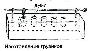 Ловля спиннингом на лягушку получила широкое распространение среди рыболовов - фото 86