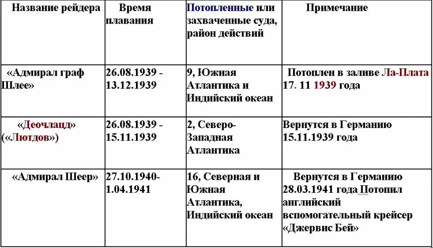Приложение 4 - фото 1