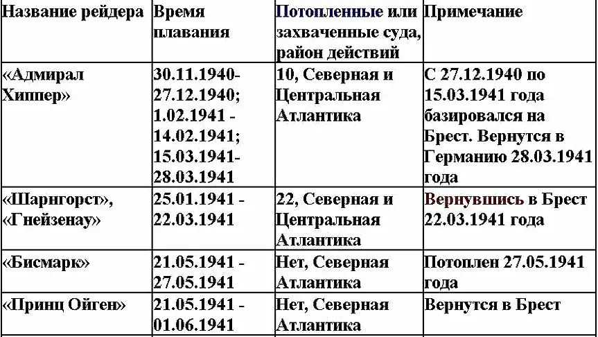 Свастика над Таймыром - фото 6