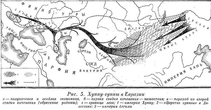 КОЧЕВНИКИ СРЕДНЕВЕКОВЬЯ поиски исторических закономерностей - фото 13