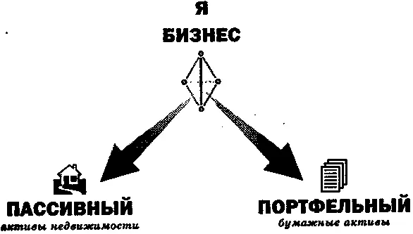 Мое положение сегодня более надежное чем положение твоего отца потому что я - фото 11