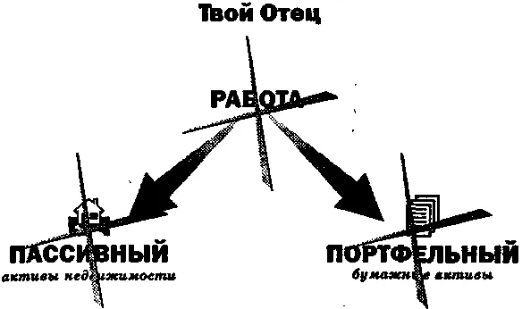 Итак потеряв работу он пришел к пониманию того что много трудился ни за - фото 13