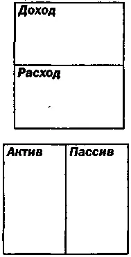 Загадка такая Как создать актив в колонке для активов не тратя денег на его - фото 29